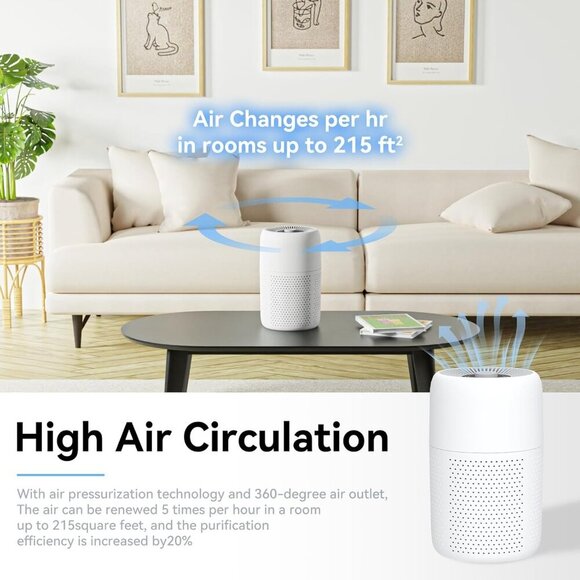 2 Pack Air Purifiers for Bedroom Home with Aromatherapy Function,Small Air Purif - Picture 5 of 7